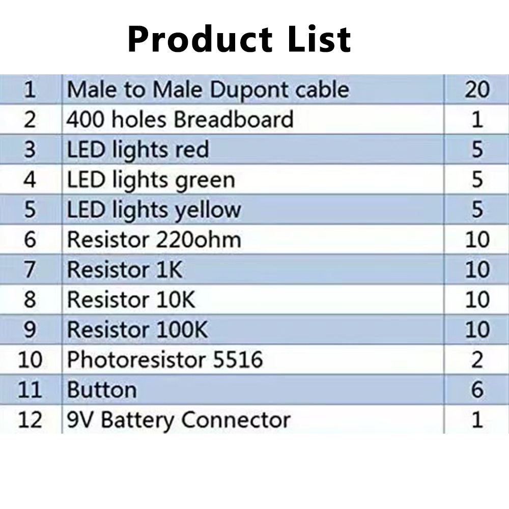 Kit de démarrage électronique  - Lattepanda Sigma 32Gb avis et prix