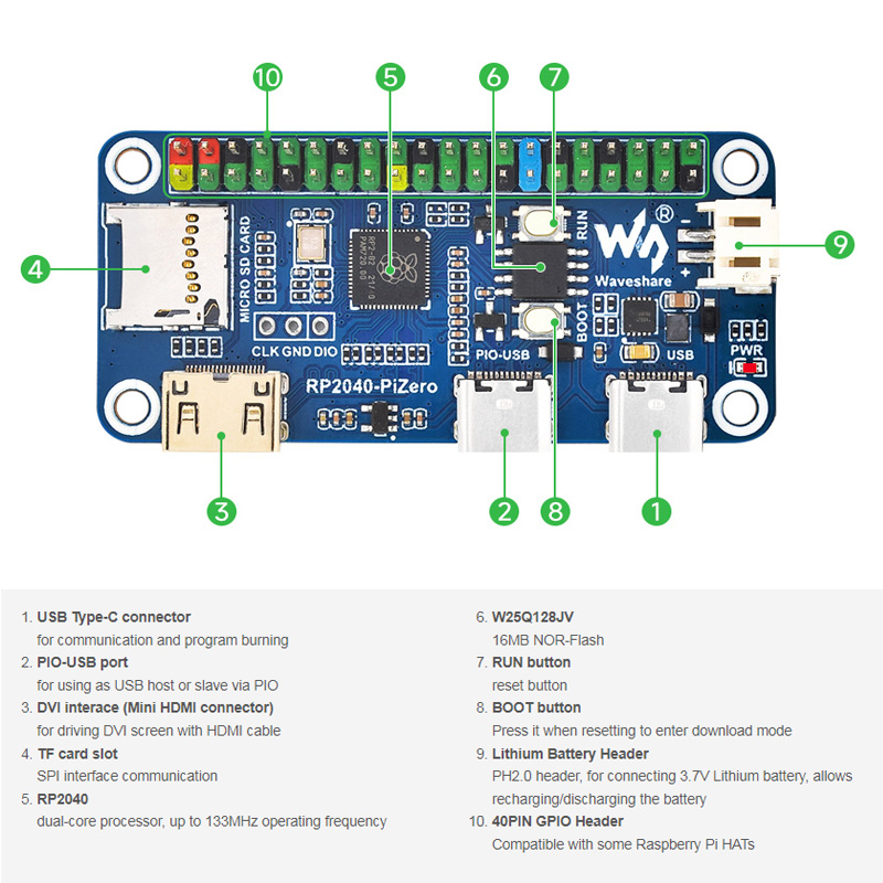 Raspberry Pi PICO RP2040-PiZer - Radxa Rock 5B 16Gb avis et prix