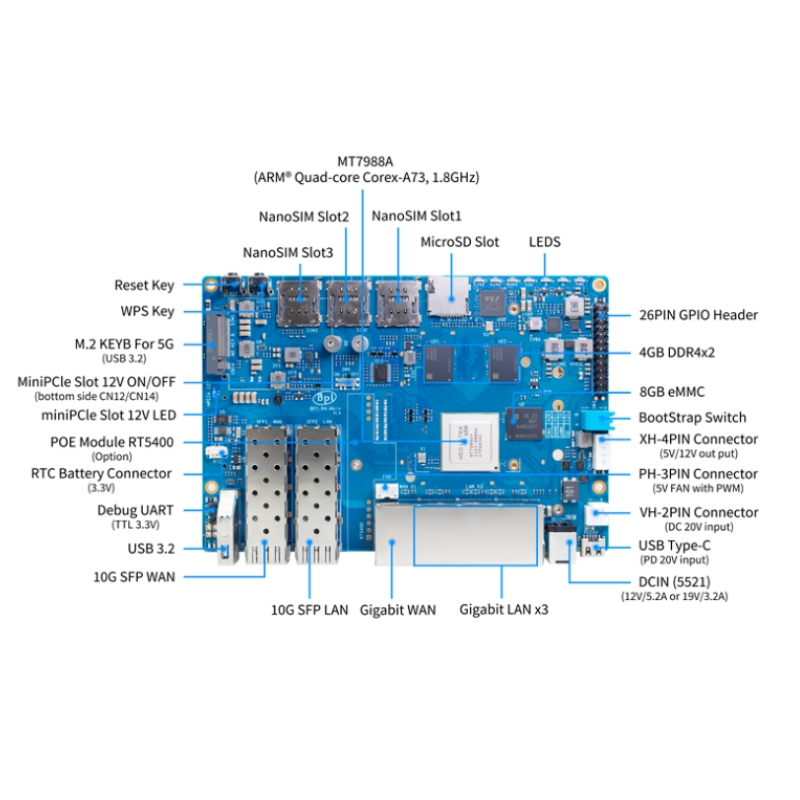 Carte Banana Pi BPI R4 Wifi 7  - Bananapi Bpi R4 Wifi 7 avis et prix